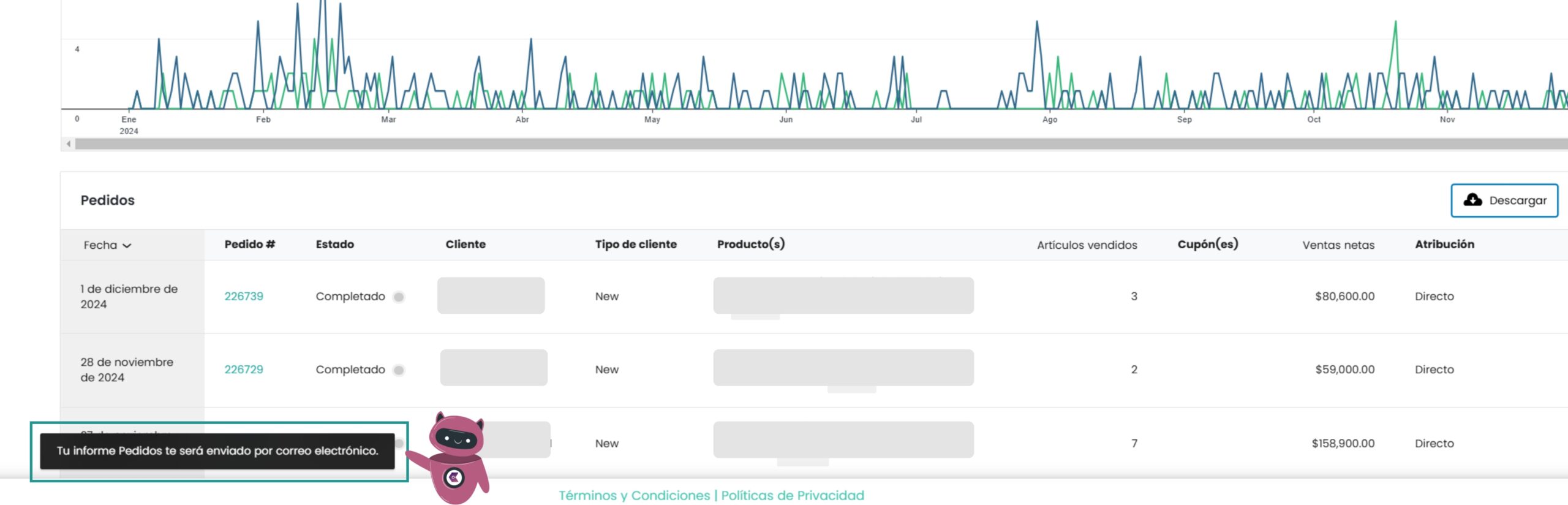 Aprende a generar reportes de pedidos en tu tienda online: accede al panel de administración, selecciona "Pedidos", aplica filtros según fecha o estado y exporta el informe. Una herramienta clave para gestionar tu negocio con eficiencia.